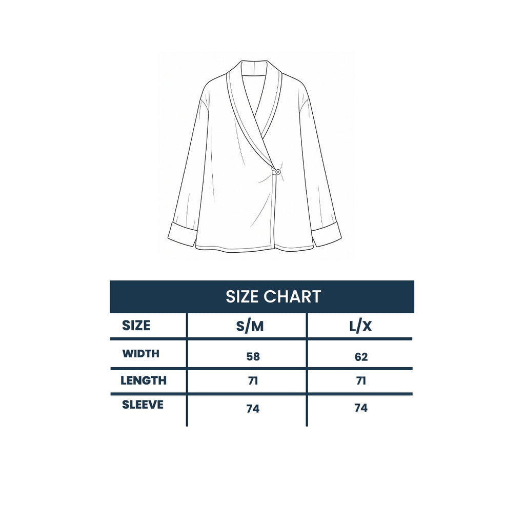 The Ease Set